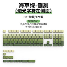 ǰ����PBT�Iñ�Cе�I�PĨ��u׃͸������A����87�ȿ̂�͸�Gɫ