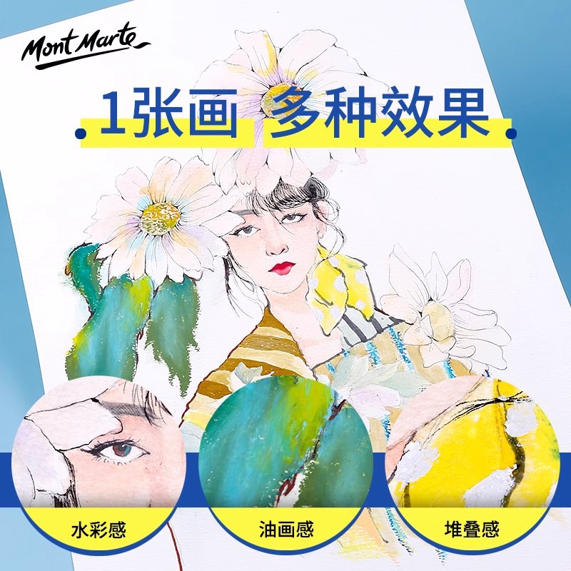 Montmartre soluble en agua palo de pintura a óleo acuarela infantil acuarela de 24 colores barra redonda set de lápiz de pintura a óleo suave