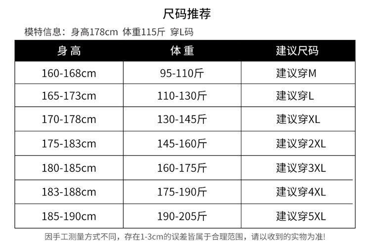 一键复制_20220110112545