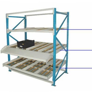Factory supply flow rack first-in first-out shelf high quality shelf lean shelf support processing customization