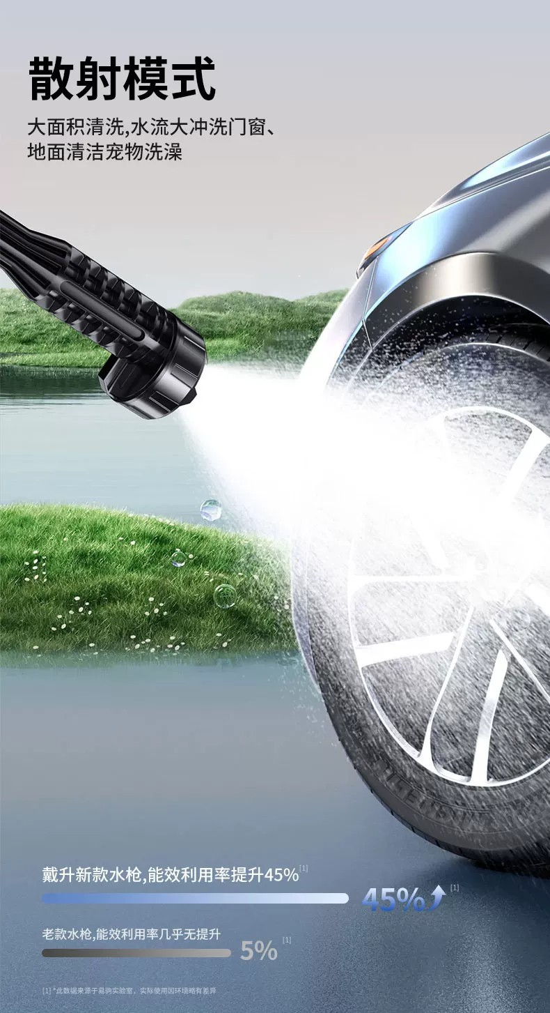 New wireless car washer for home use, high-pressure water gun for cleaning air conditioners, cleaning tool for cars, rechargeable lithium battery wholesale