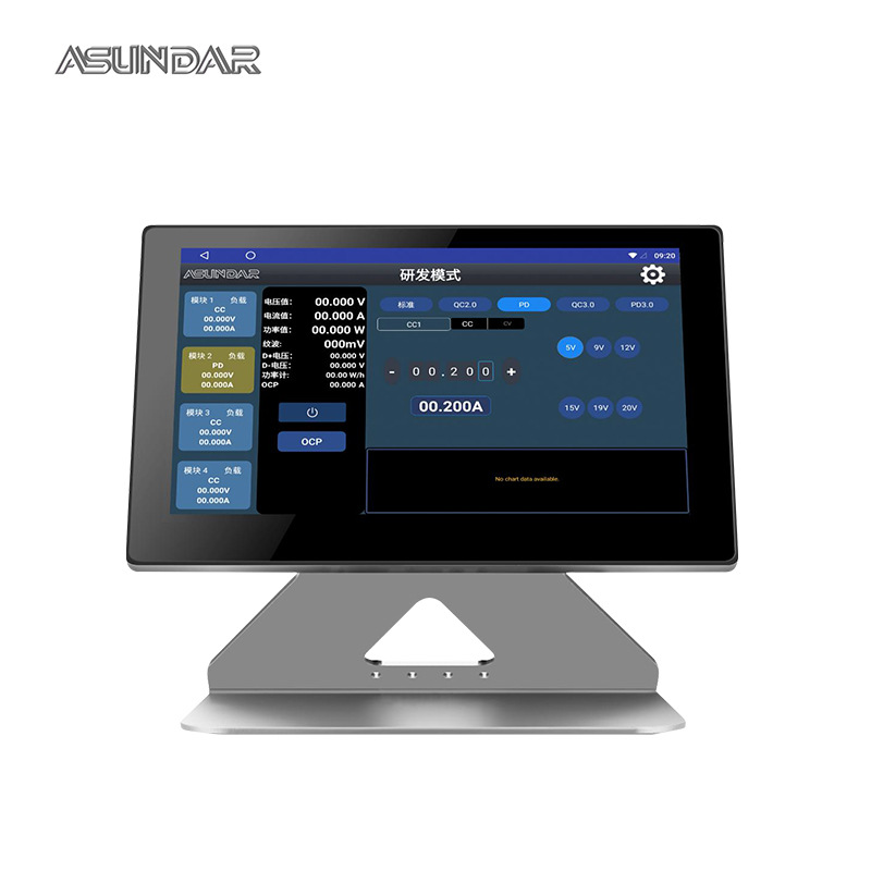 ��ʢ��ASD909Aֱ����为��֧��A+C��ͬʱ���������·����150W