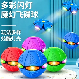 减压玩具;慢回弹玩具;储蓄罐