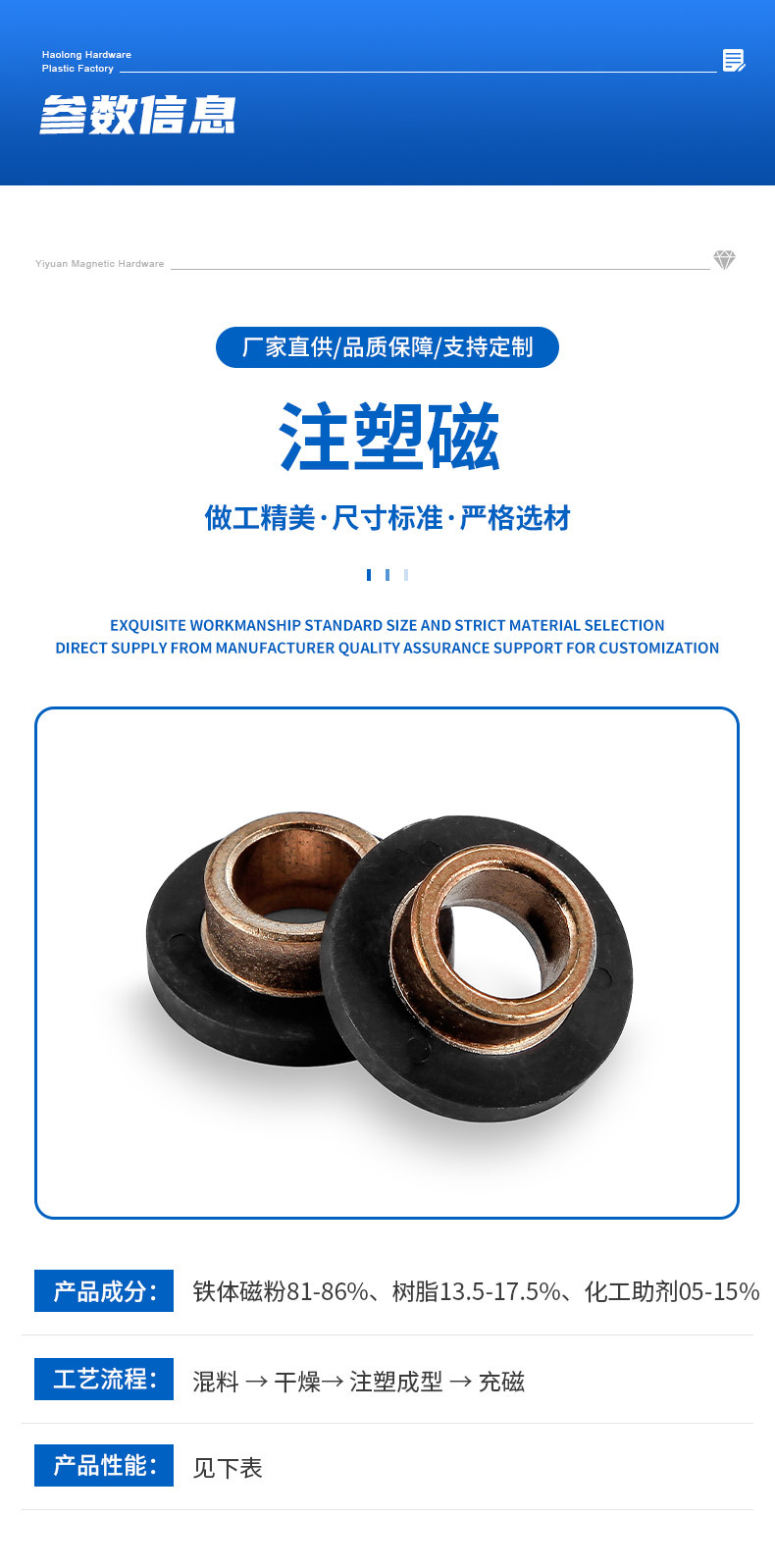 O1CN019r3pCj2FDWWnWmyUL_!!978628846-0-cib.jpg?__r__=1709259355903