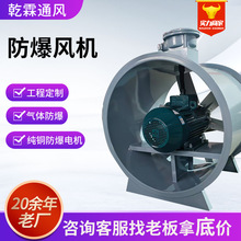 ���ƵV�÷����L�C�͸ߜ��p�ٷ����S���L�C����ͨ�L̼䓷���ͨ�L�C