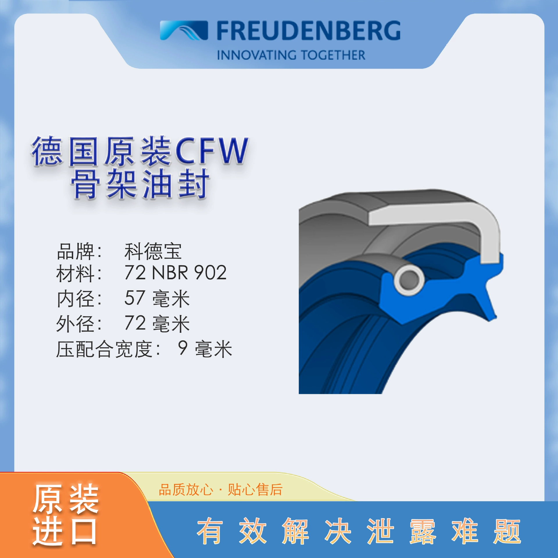 Оригинальная импортированная серия CFW B1U4SLX2 размер 57*72*9 прокладка уплотнить сальник с точкой