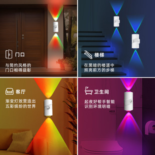 �羳RGB�߲ʝu׃�Շ������ܹ�����w�Б�Сҹ����늿�������ڟ�