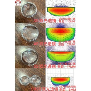 33/45/52mm yellow and white far and near double light lens motorcycle off-road vehicle modified spotlight acrylic lens
