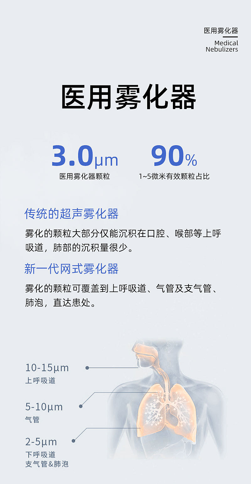雾化器详情1_03