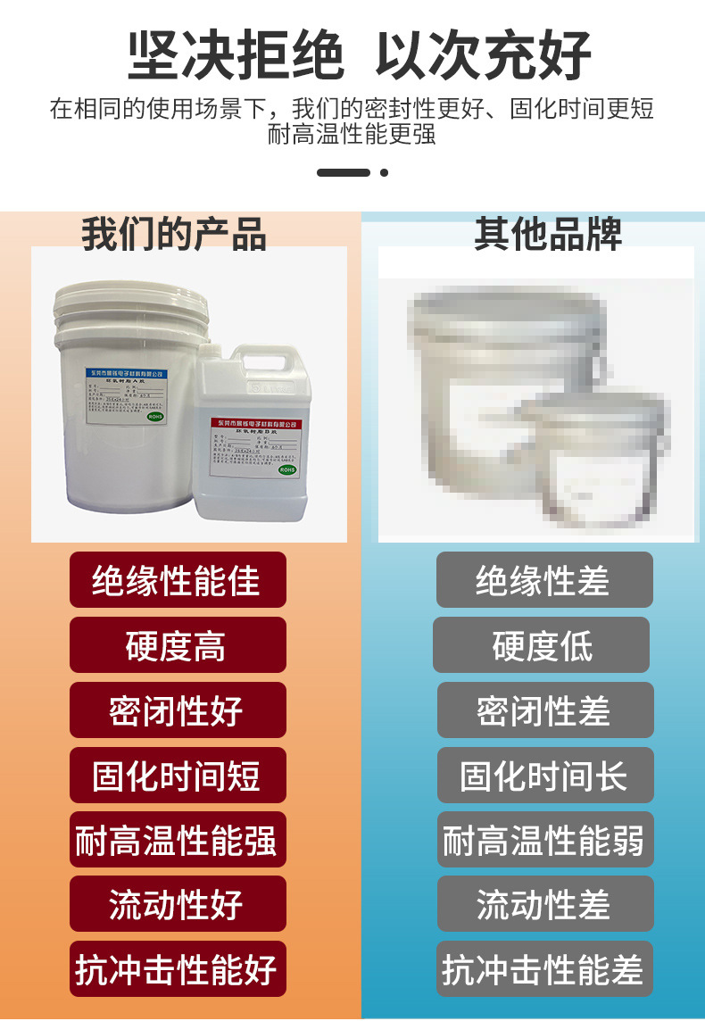 环氧树脂灌封胶_07