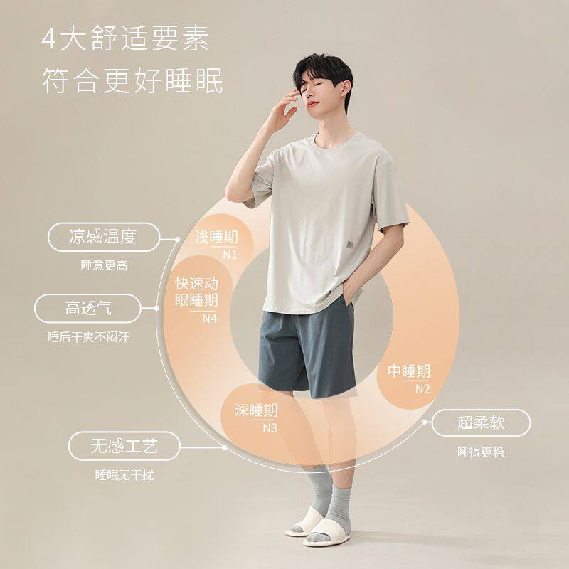 Cross-Border Summer Modal Men's Pajamas, Short-Sleeved Shorts, Plus Size, Loose Fit, Young Students, Summer Thin Style, Home Wear Cross-Border Summer Modal Men's Pajamas, Short-Sleeved Shorts, Plus Size, Loose Fit, Young Students, Summer Thin Style, Home Wear