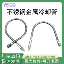 ���P䓽�����s�ܔ��ؙC���f��ˮ�܃����ݼy܇������ˮ�܇��͹�