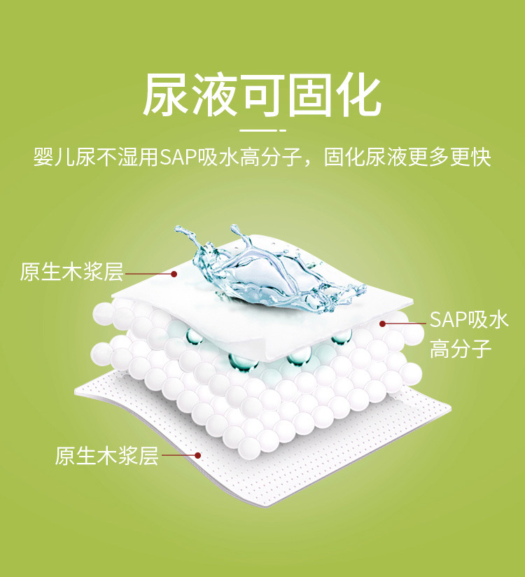 [Pack of 4] Disposable Portable Mobile Emergency Urine Bag Car Travel Male and Female Car Urinal