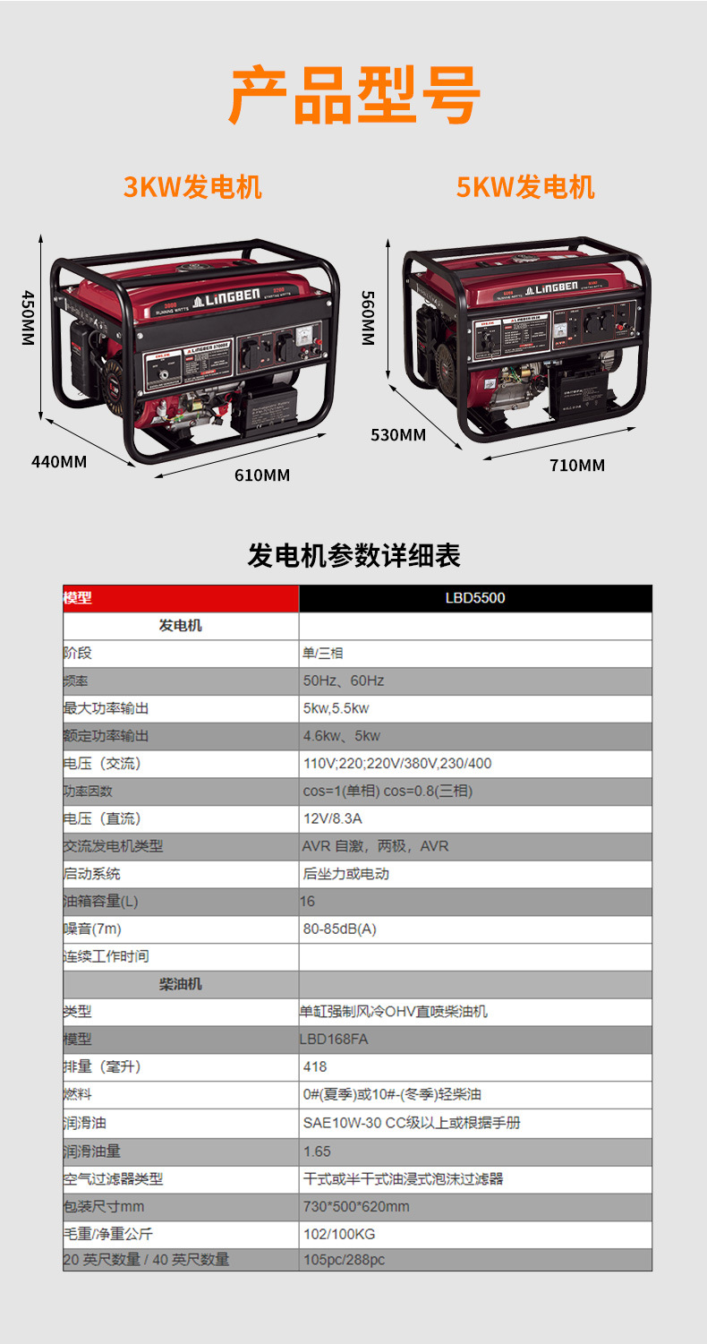 厂家直供汽油发电机220V三相便携式3kw5kw8kw家用小型汽油发电机详情9