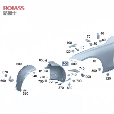 Wheel, S350, S400 Inner Lining, Car roof lining