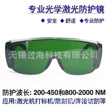 1064nm���⺸�C�÷��o���R���⾀���{�G�t�Ⲩ�μ��⺸���oĿ�R