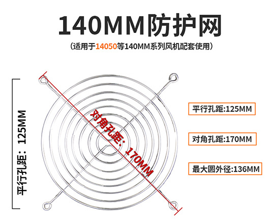 25 ミリメートル-300 ミリメートル電源シャーシ冷却ファンファン金属保護メッシュカバー保護メッシュ