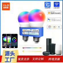 Homekit�^MFI�J�C �O���֙CSIRI�Z������WiFi�������ݟ��ߴa�B��