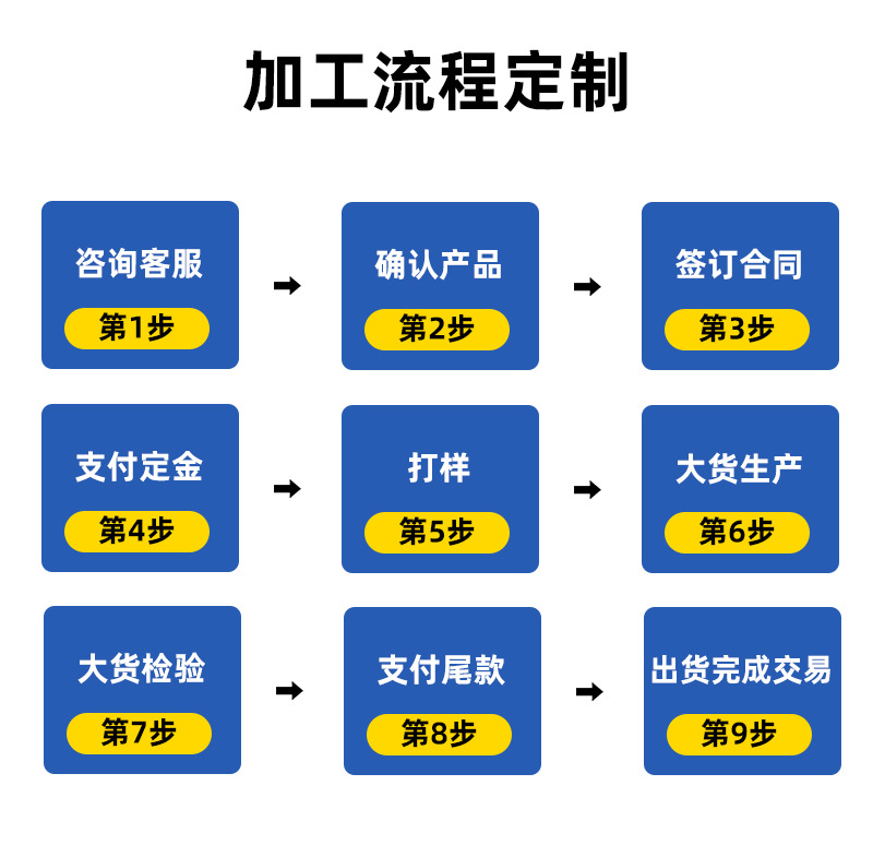 厂家施索私模数显无线领夹麦克风话筒手机直播降噪收音器带充电仓详情8