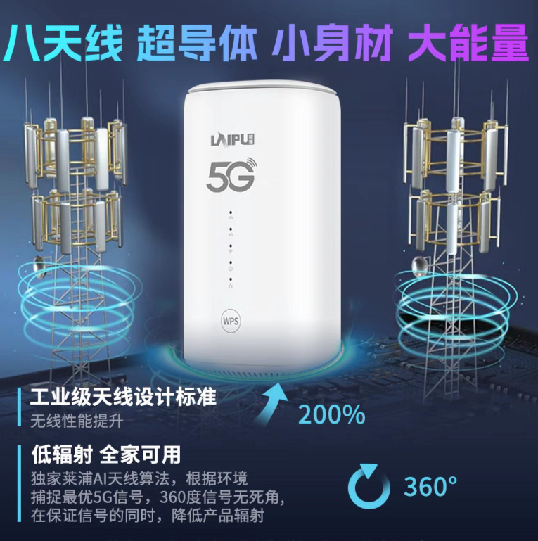 真の 5g プラグイン可能な sim カードフルネットワークラジオとテレビモバイルユニコムテレコムギガビット G ルーター wifi6 高速 cpe|undefined