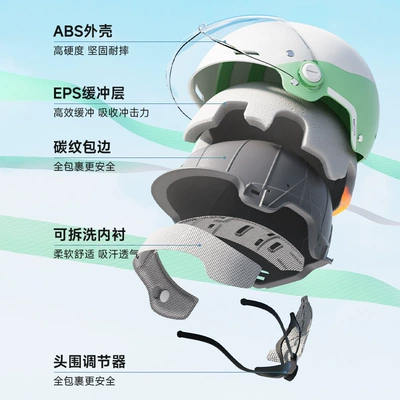 motorcycle safety helmet for all seasons, Motosiklet kaskı (dəbilqə)