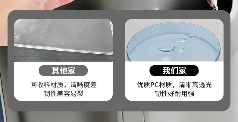 Suitable for Tailin Fanhua mini modified instrument cover Mengcai GC6/Bubble/Dudu screen protector HD