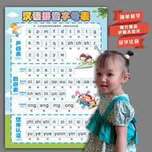 儿童学习挂图全套小学汉语拼音字母表墙贴aoe谐音跟读一二三年级