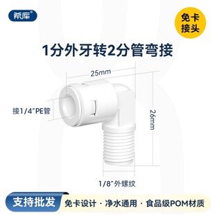 ��ˮ������^1�������D2�ֹ܏��Ӽ�ˮ�C�⿨���^���PE�ܼ���4042