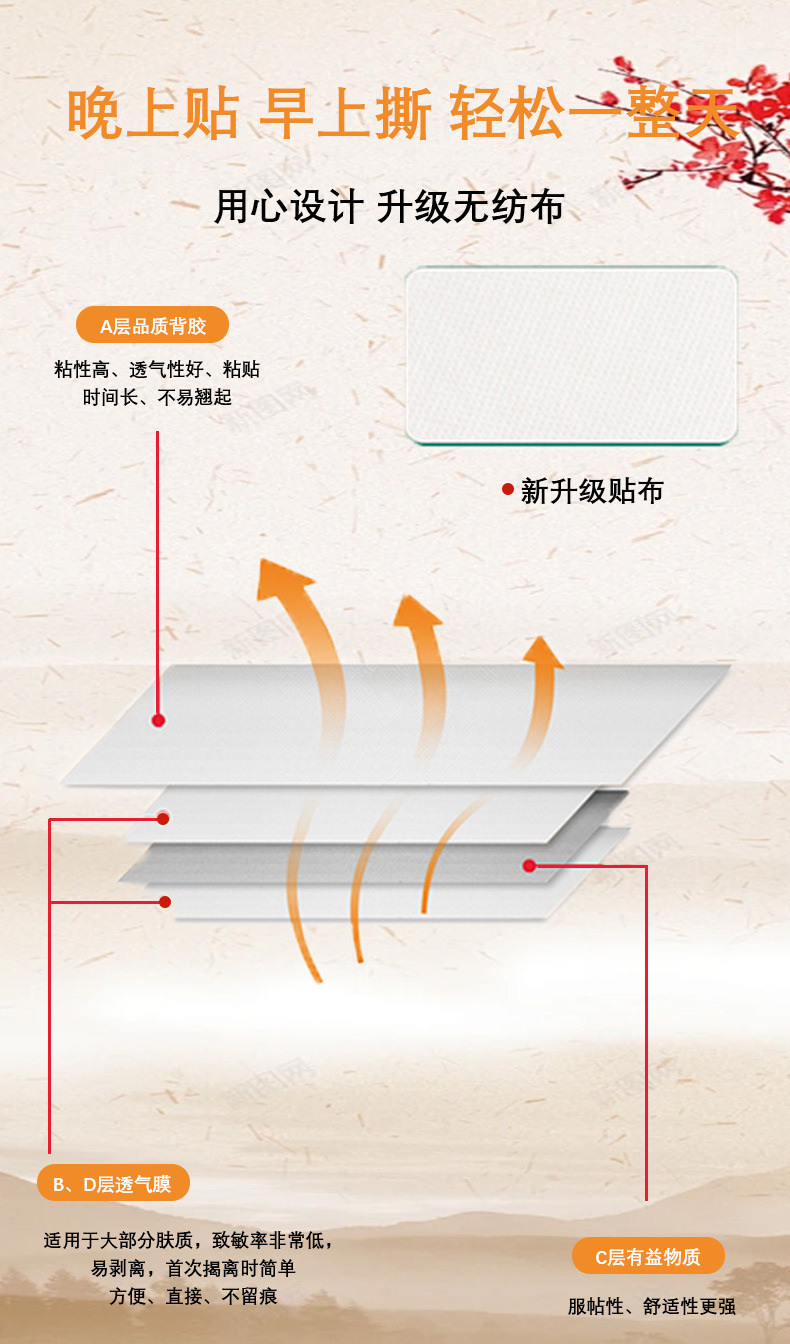 Old Beijing Mugwort Foot Patches 30 Patches Ai Ye Tie with Bamboo Vinegar and Ginger for Foot Care quality and texture