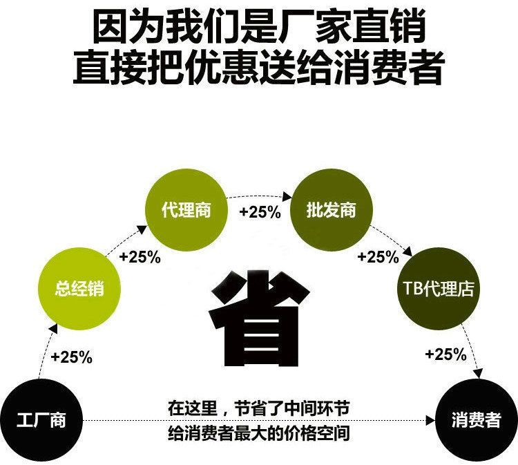 12485528540_873514476