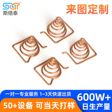 ����늳���ؓ�O���� ���Ͳ���β�w늳؏��� ���~�懾����s����