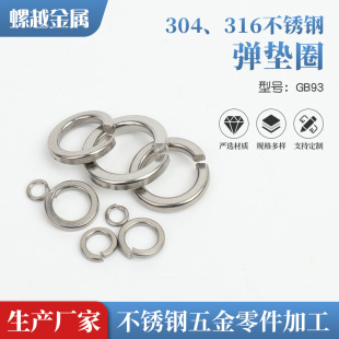 304/316P䓏|ɉ|ȦGB93_ڏ|M6M8M10-M42ϵЏ||Ȧ