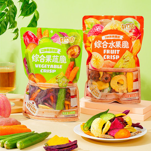 ʲ�\���ߴ�C�ϻ���b�߲� 12�N ���ɵ͜��컯��ζ�ó���ʳ�ʴ��b