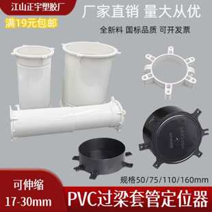 PVC�^���׹�50 75 110�A�񴩠���s�׹��^����λ�����b���϶�λ��