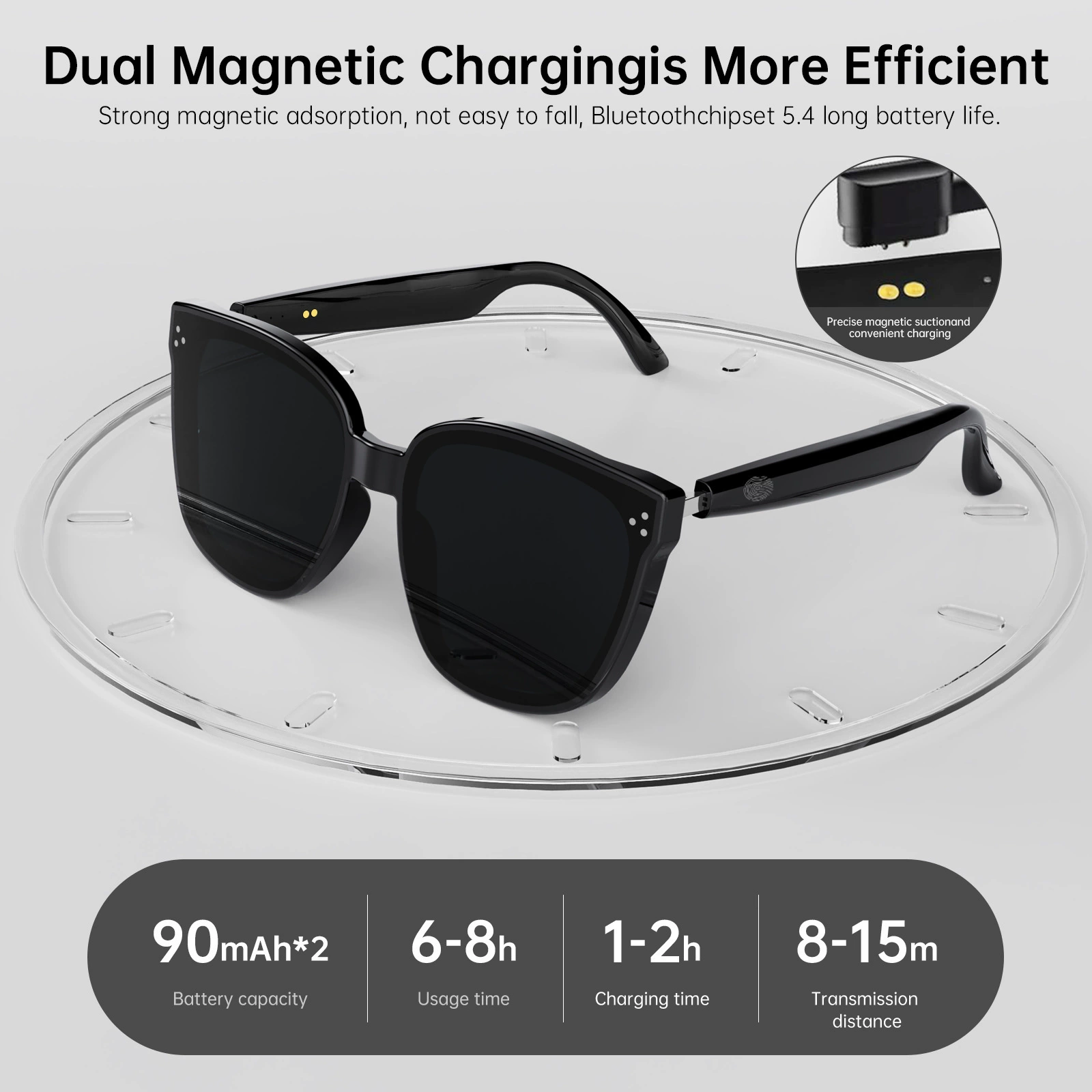 Искусственные умные наушники-очки, Bluetooth
