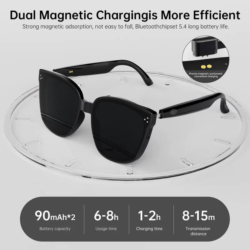 Искусственные умные наушники-очки, Bluetooth