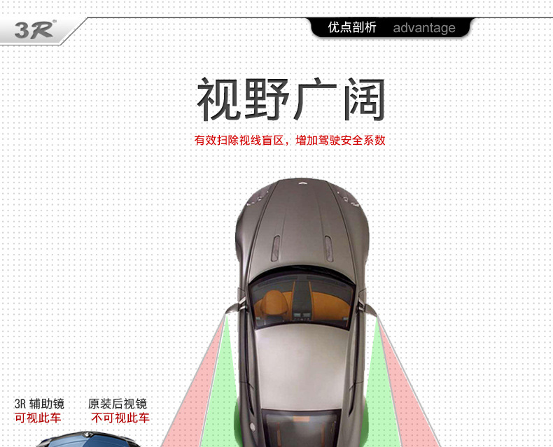 3r rearview mirror small round mirror car mirror auxiliary mirror HD car blind spot mirror curved mirror large field of view