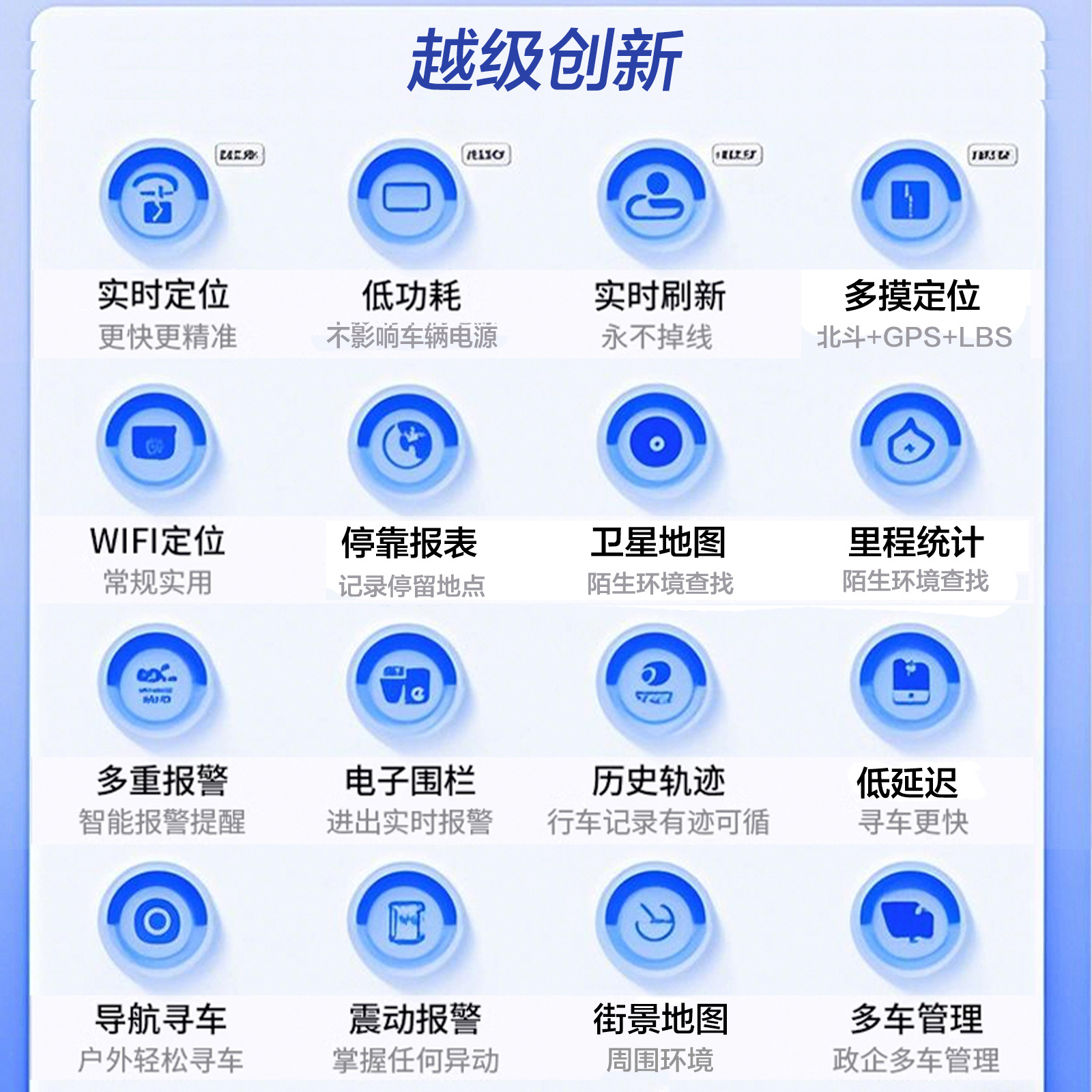 GPS tracking device is portable, lightweight, and has a strong magnet, suitable for cars, electric vehicles, elderly people, and pets, to prevent loss and theft