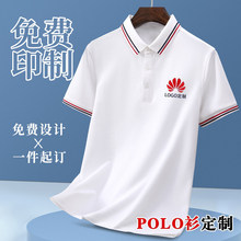 polo��������t����ӡlogo�ļ����乤�bӆ��Ů���F�w���̽�