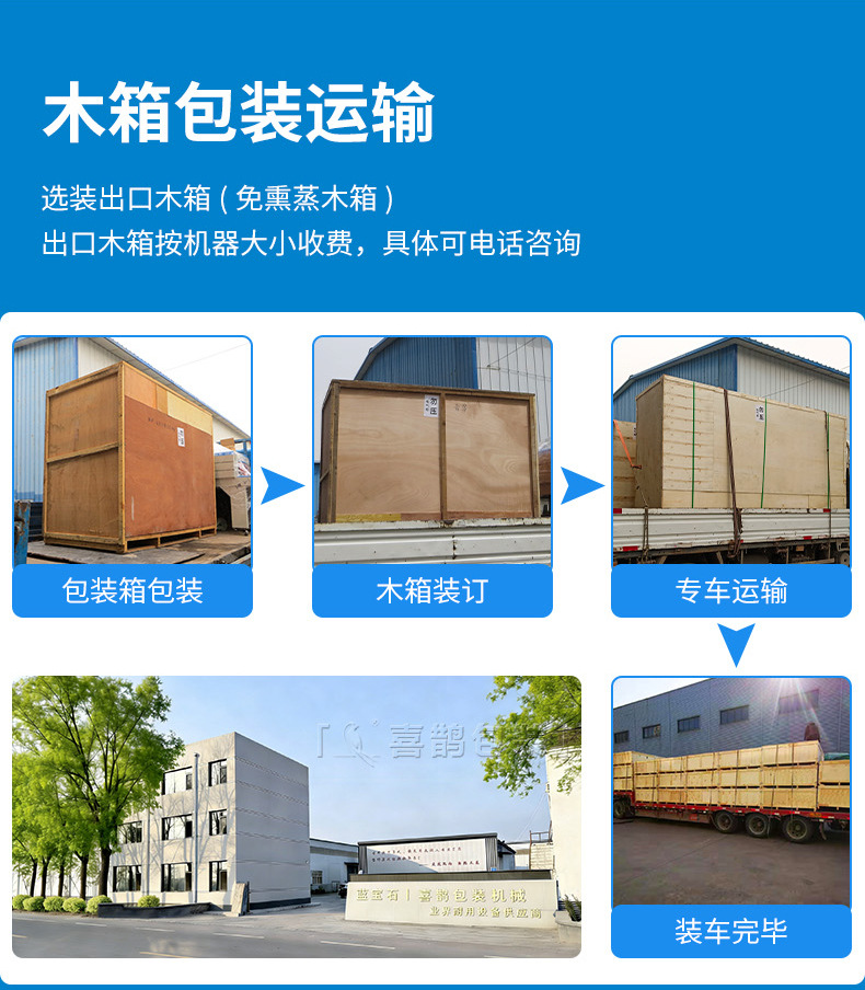 托盘在线式缠绕机详情页_11