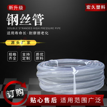 �������aPVC䓽z�ܻ����ИI�ù��|������pvc͸��䓽zܛ�ܽoˮ����