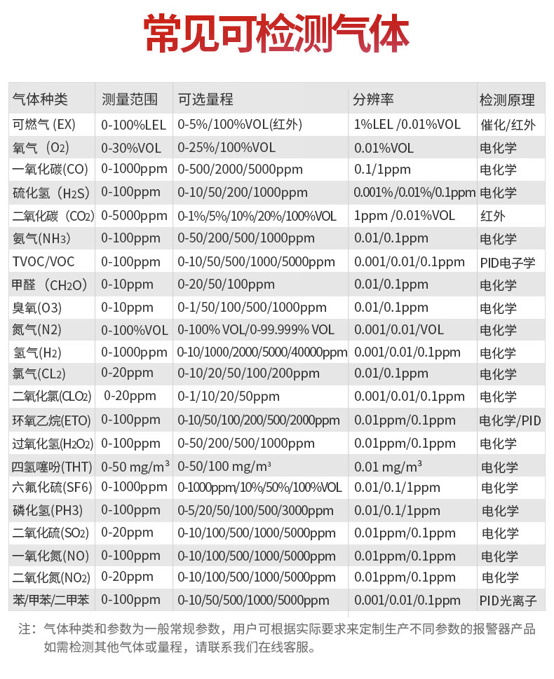 O1CN019sNNas25OqI91PayQ_!!2220039367517-0-cib.jpg?__r__=1750064931880