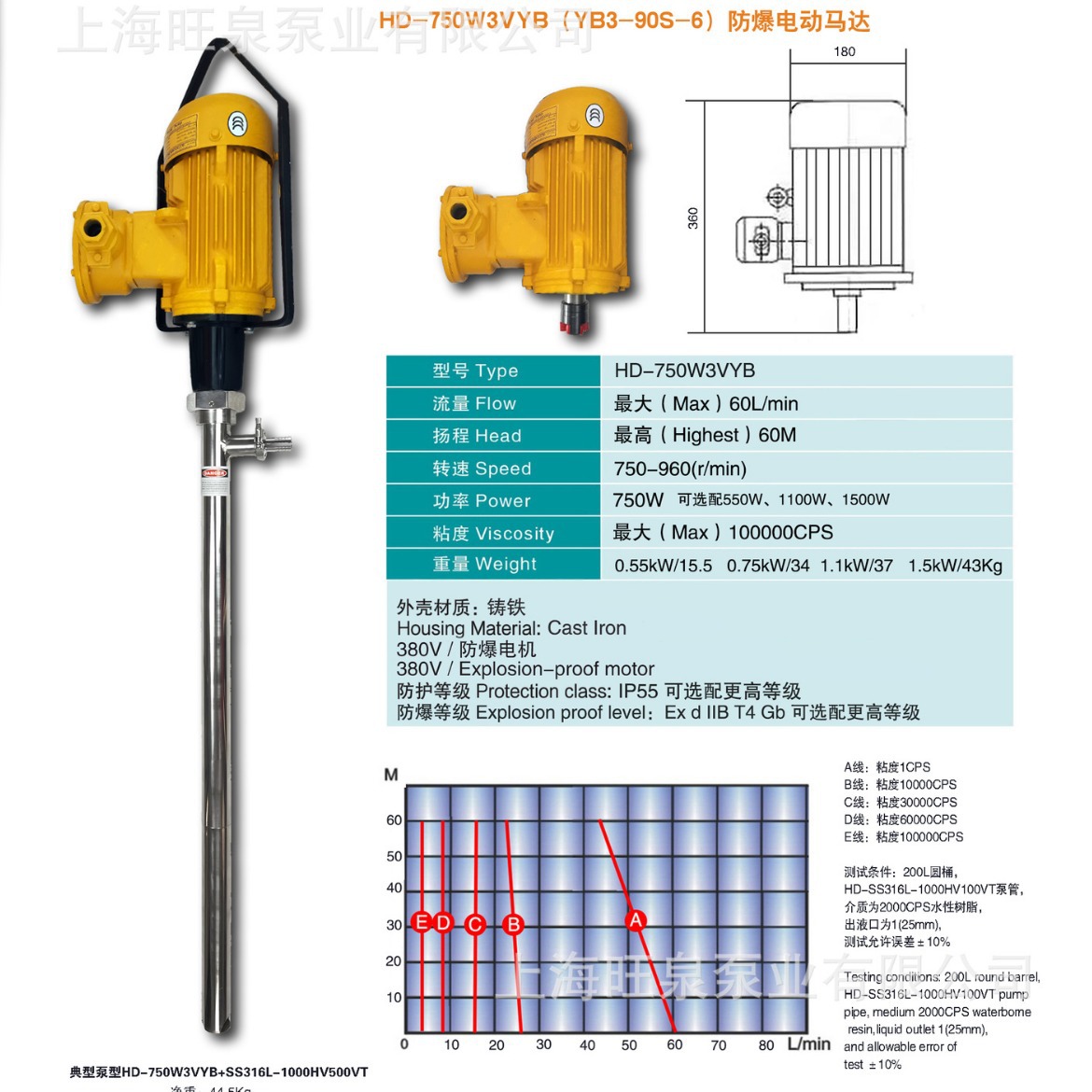 ��ȪHD-750W3-VYB+SS316L-1000HV250VT�ݸ�ʽ��Ͱ�á������ݸ˱�