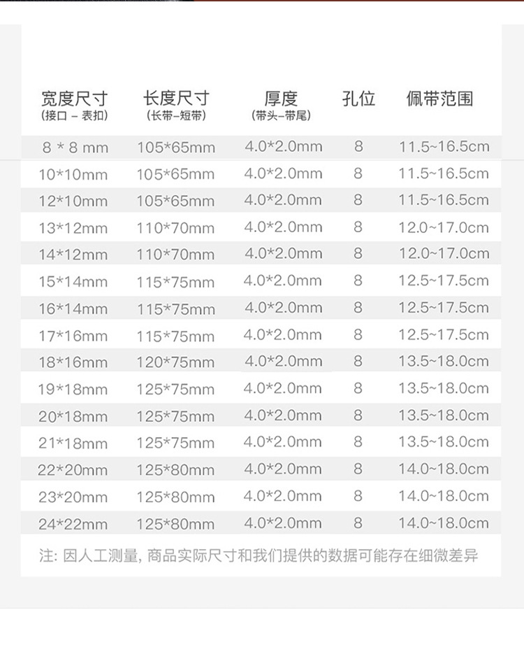 Wholesale DW watch straps, direct supply from the watch strap manufacturer, top-grain cowhide watch accessories, crocodile-patterned genuine leather straps pic 11