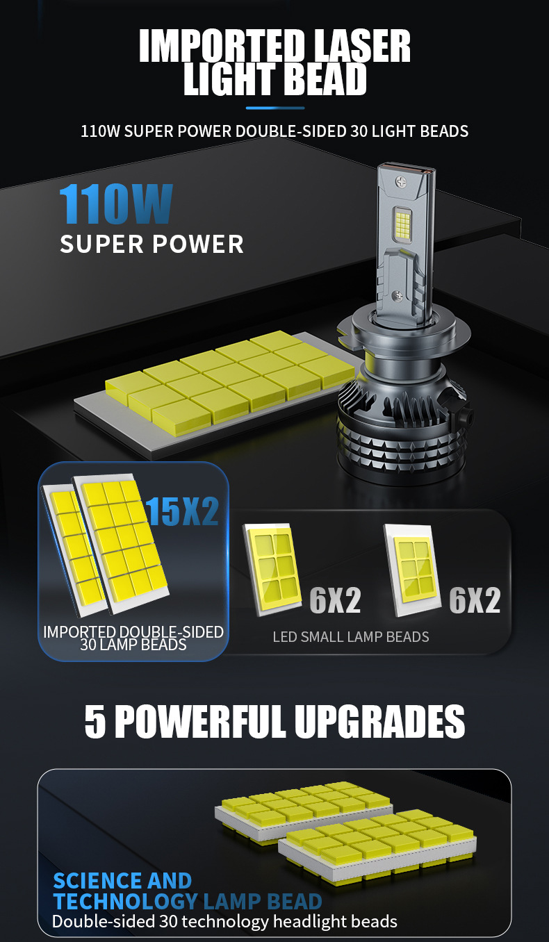 Cross-border new high-power 30-core lamp bead laser headlight H7 spotlight car light H4 non-destructive installation of car headlights