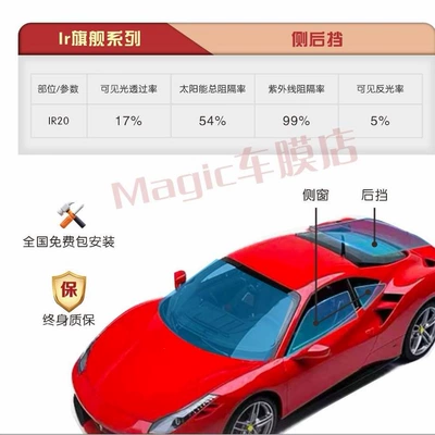 Johnson & Johnson Pdi Car Full Automotive Film - default-item-side-and-rear-film-ir20