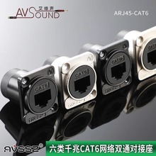 D�ͳ���W�jֱͨCAT6A�W�j�W��ģ�K������̖�� ���^�������