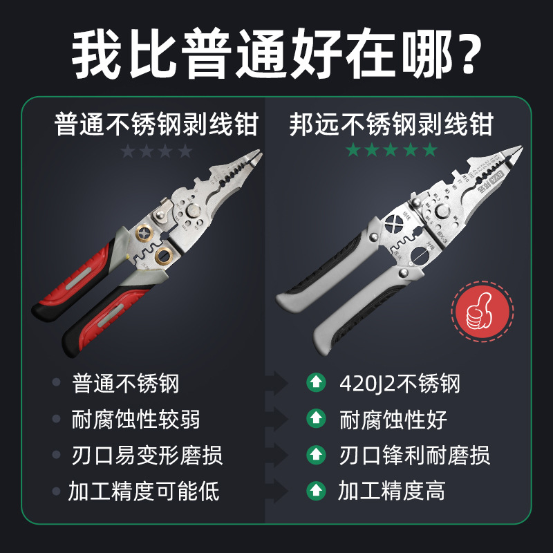 Fábrica directa multifuncional de acero inoxidable abrazaderas de alambre BX - 3 de alta calidad 21 en uno nuevo tipo de electricista especial abrazaderas de alambre
