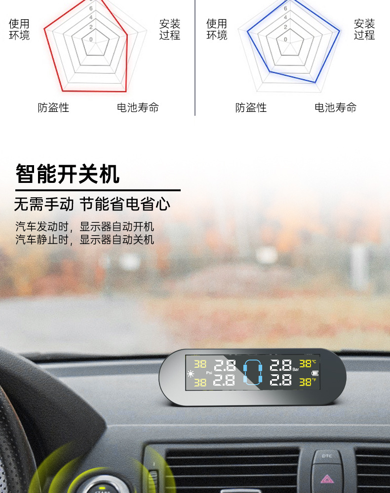 Ty06 Tire Pressure Monitoring System High-Precision Solar-Powered Tire Pressure Monitor Tpms Wireless Intelligent Tire Pressure Monitor