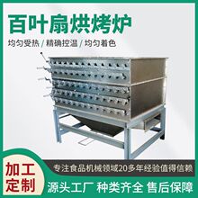 ����ʽ�������㻨���S���濾�t֥��Թ���əC���~�ȿ���濾�O��